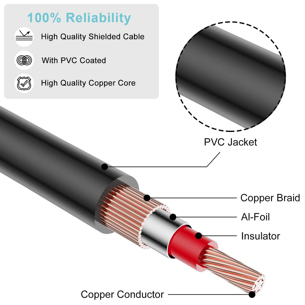 RCA Extension Cable, 2RCA Male to 2RCA Female Stereo Audio Cables for Home Theater, HDTV, Amplifiers, Hi-Fi Systems (50FT/15M)