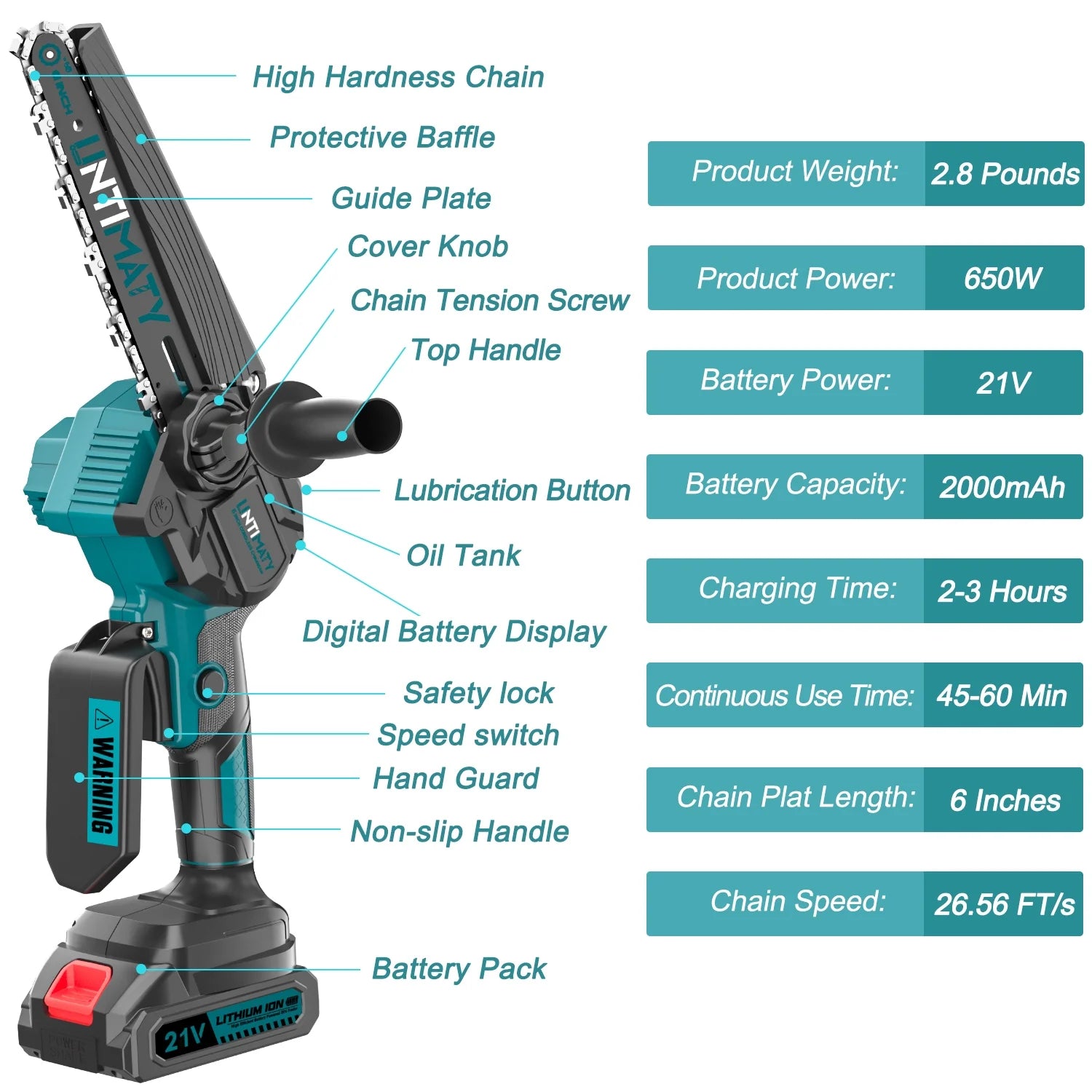 Mini Cordless Chainsaw 6 Inch Small Electric Chainsaw Battery Powered Hand Held Pruning Chainsaw for Wood Cutting and Tree Trimming, Blue