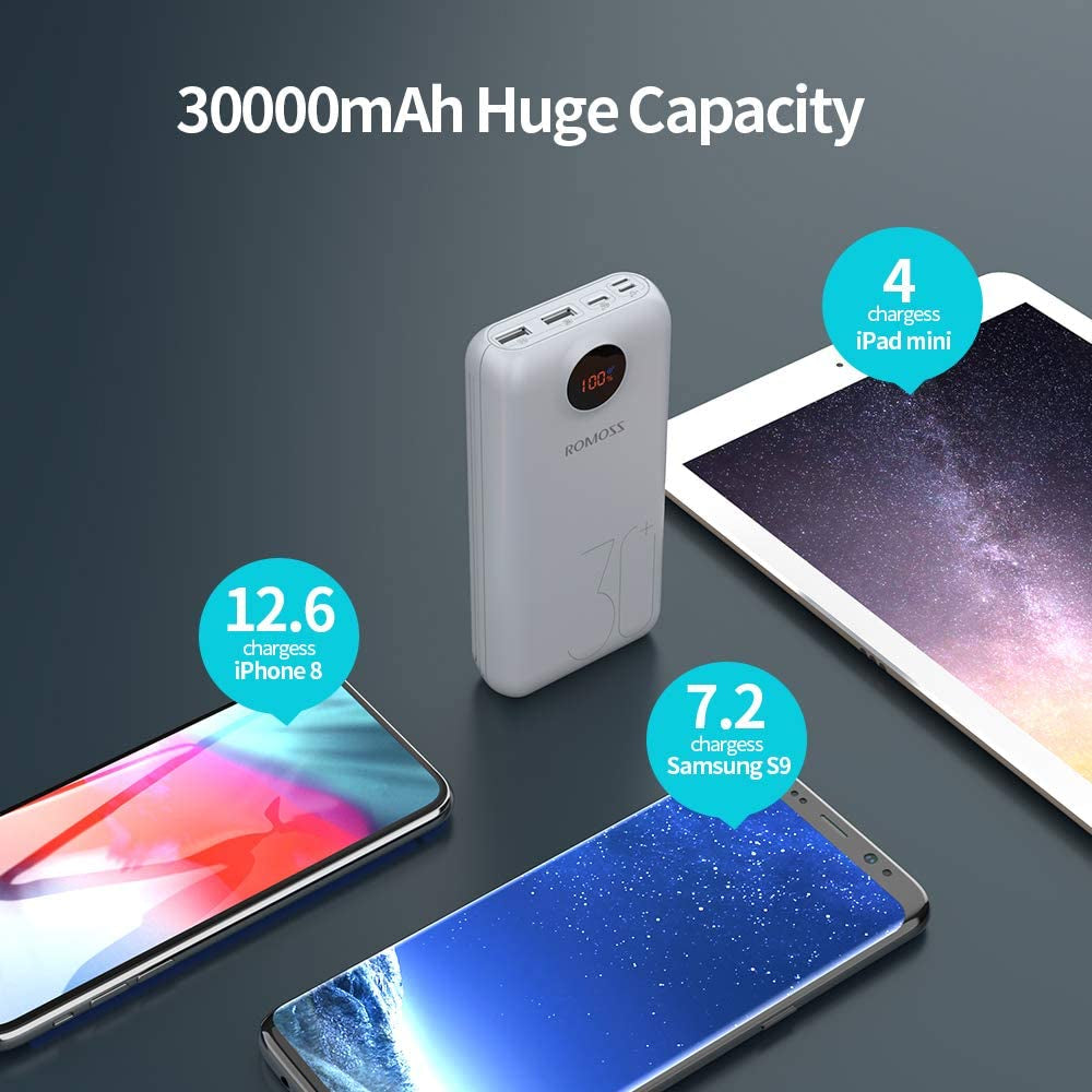 USB C Power Bank, 30000Mah PD Portable Phone Charger 18W 3 Outputs and 3 Inputs External Battery Packs with LED Display Compatible for Iphone 12, Ipad Pro and More