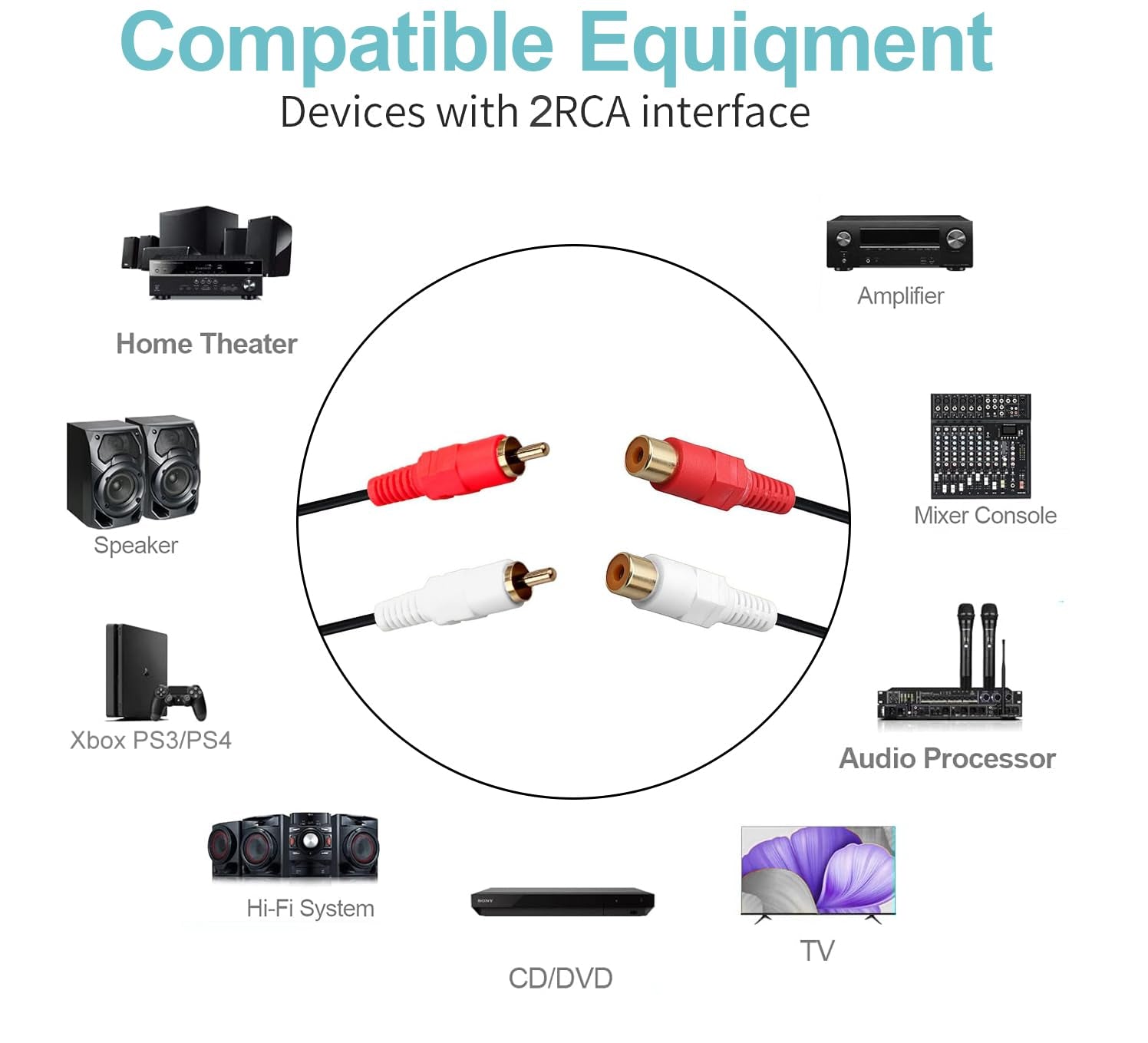 RCA Extension Cable, 2RCA Male to 2RCA Female Stereo Audio Cables for Home Theater, HDTV, Amplifiers, Hi-Fi Systems (50FT/15M)