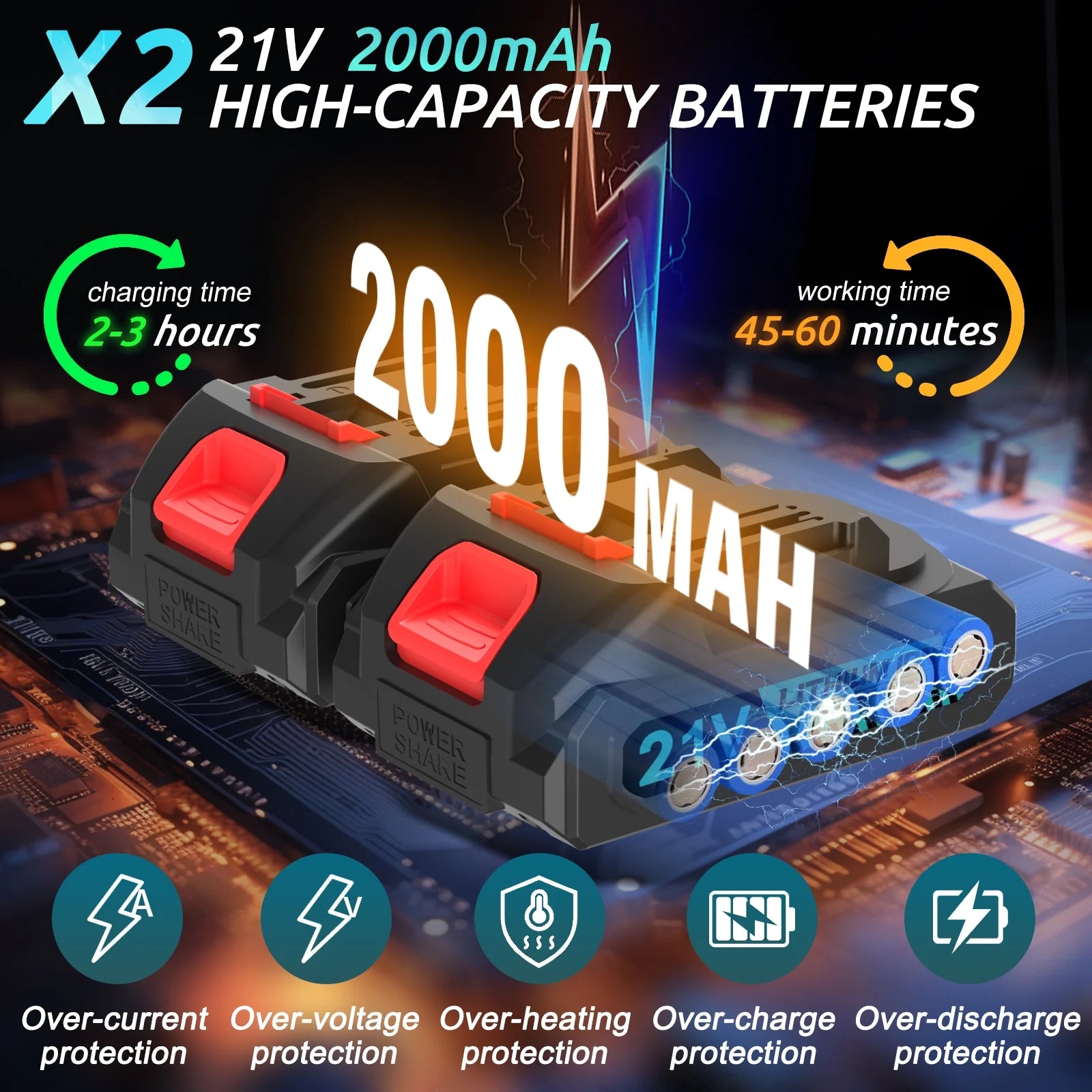 Mini Cordless Chainsaw 6 Inch Small Electric Chainsaw Battery Powered Hand Held Pruning Chainsaw for Wood Cutting and Tree Trimming, Blue