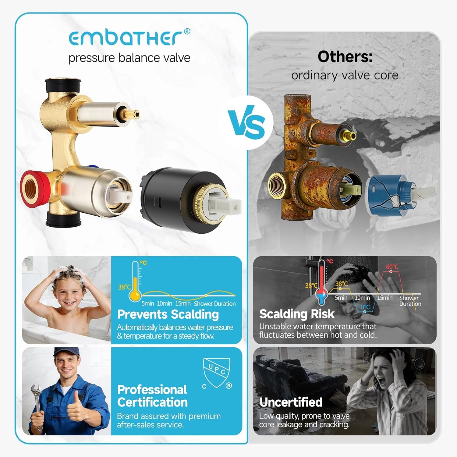 Rain Shower System Sets Faucet:  10 Inch Overhead Rainhead Shower Combo Set with Handheld and Valve-Luxury Modern Mixer Rainfall Brushed Nickel Shower Faucets Sets Complete