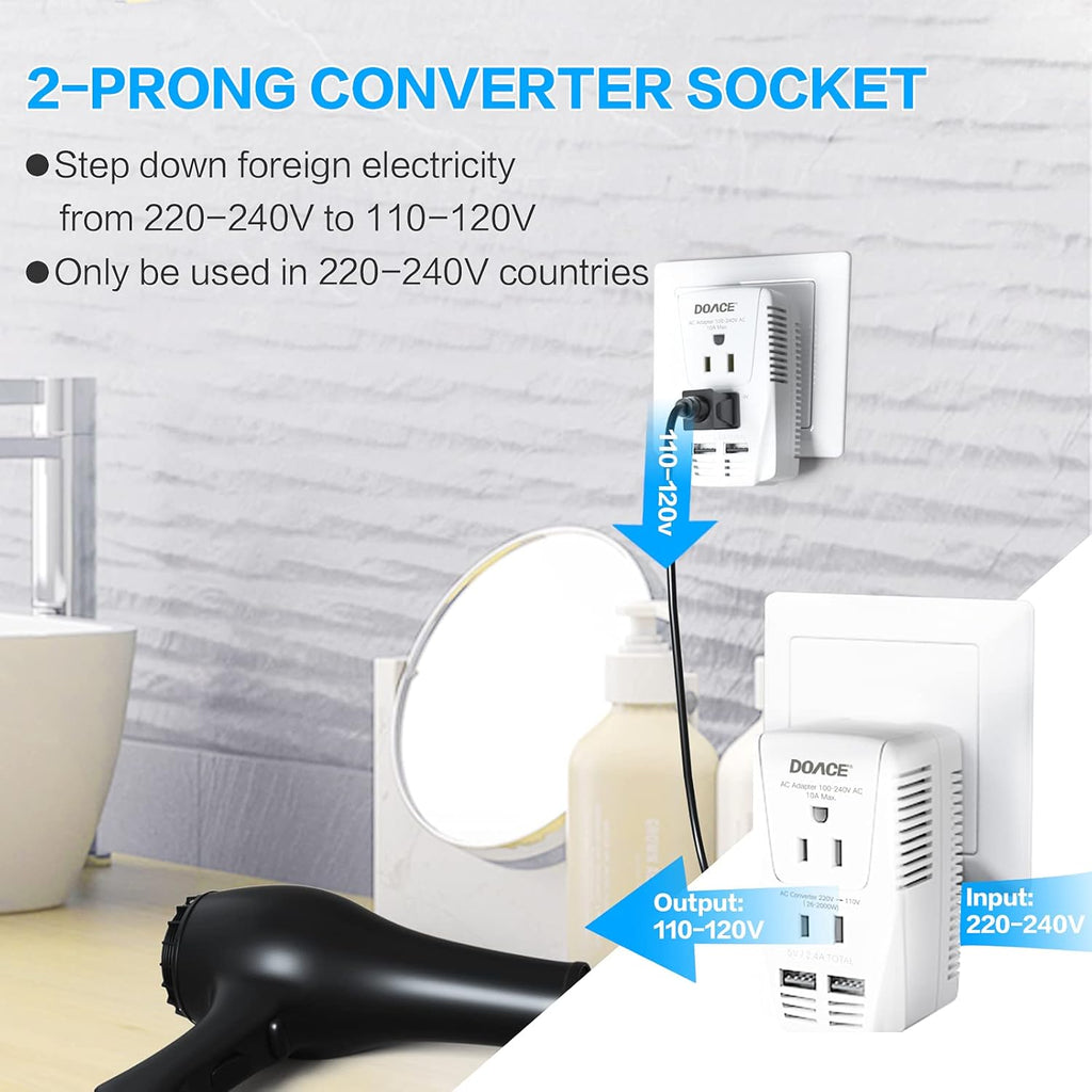 220V to 110V Converter,  2000W Travel Voltage Converter for Hair Dryer Straightener Curling Iron, 10A Power Adapter with 2 USB and EU/UK/AU/US Plugs for Charging Laptop Tablet Camera Cell Phone