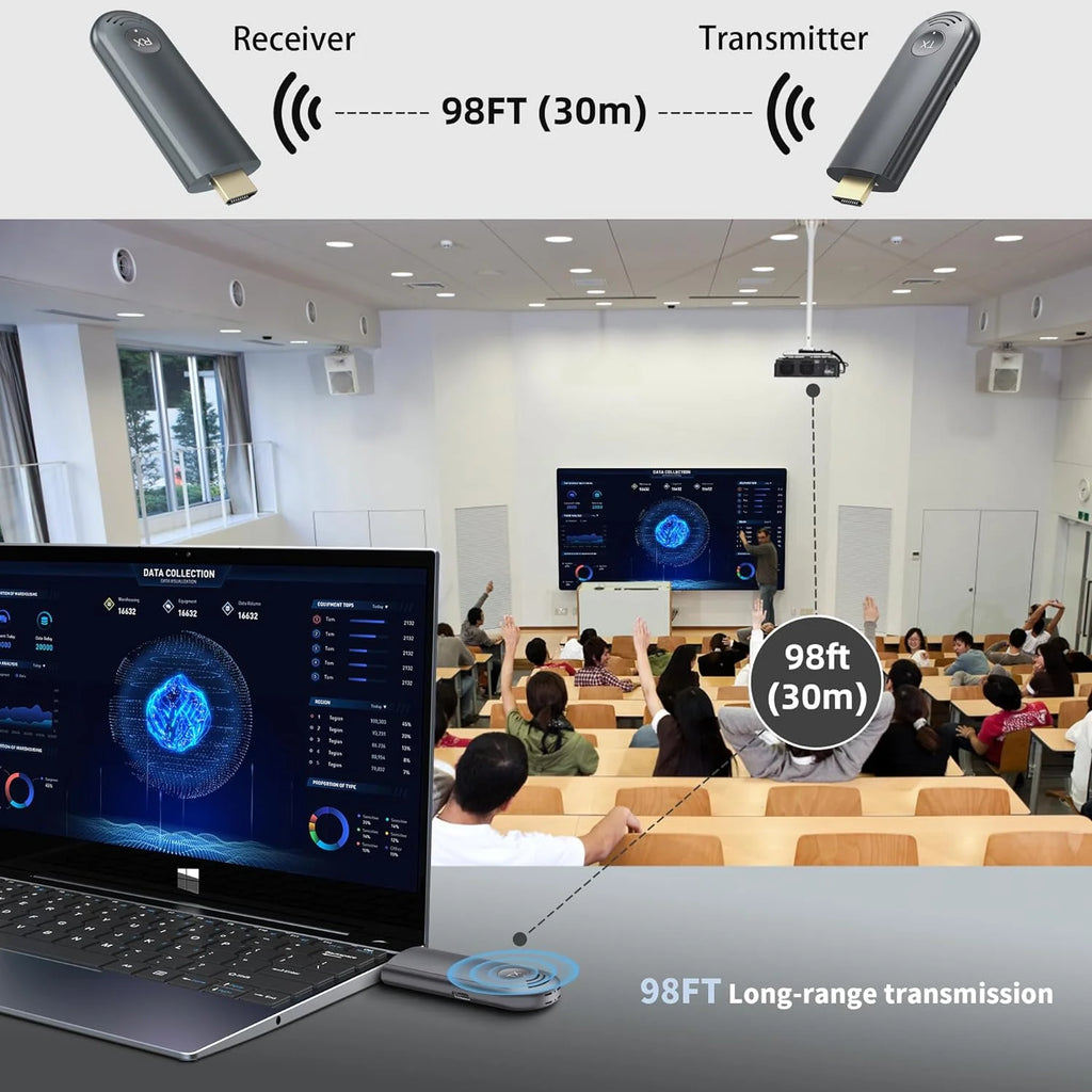 Laptop Wireless HD-MI Channel Stereo Receiver with Plug & Play and HD-MI