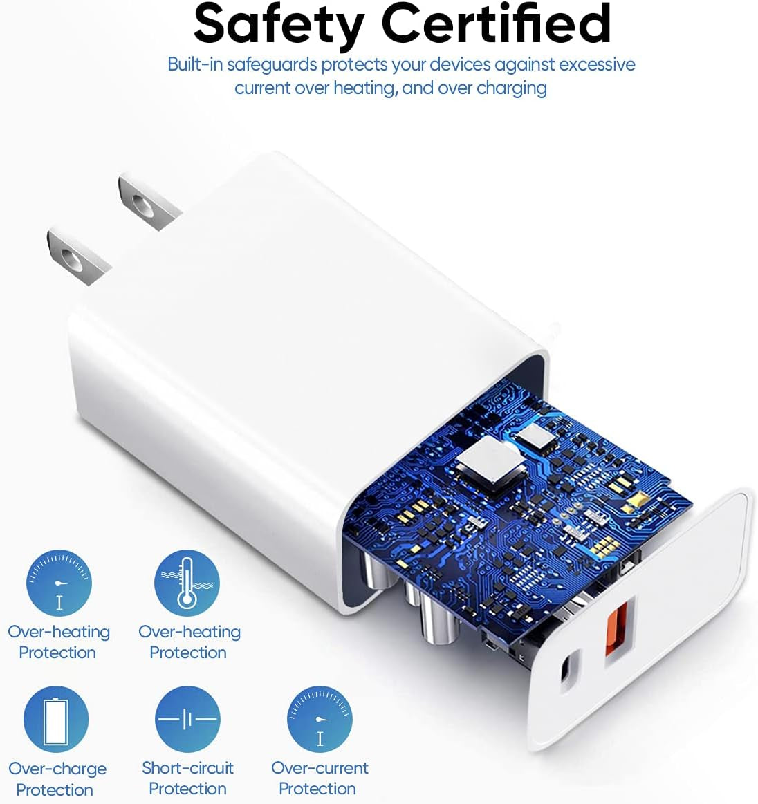 Iphone 16/15 Pro Charger, USB C Wall Charger, 20W Pd+Type C Dual Port Power Adapter for Iphone 14 Pro/13 Pro Max/12 Pro/11/Xr/Se, Ipad, Samsung